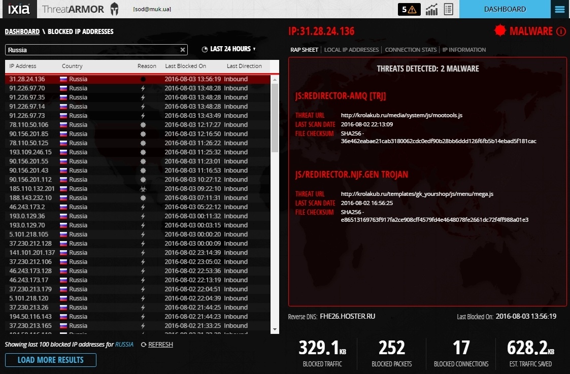 IXIA ThreatARMOR: меньше атак, меньше алармов SIEM, лучше ROI - 14