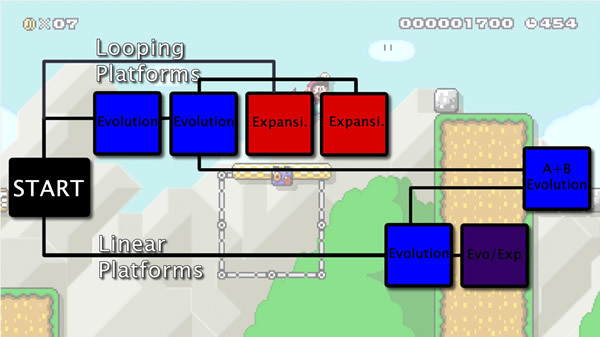 Создание уровней по методу Super Mario World - 11