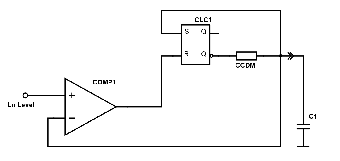 50 оттенков ПНЯ* Порты ввода-вывода микроконтроллеров Microchip - 17