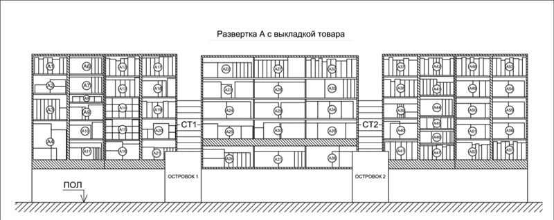 Интерфейс выкладки (и пара маленьких советов, как не облажаться, выбирая товар) - 7