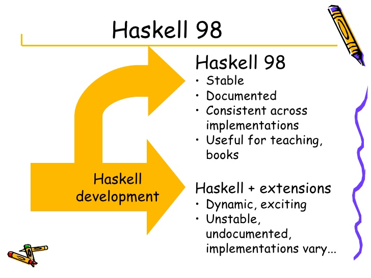 История языков программирования: как Haskell стал стандартом функционального программирования - 4