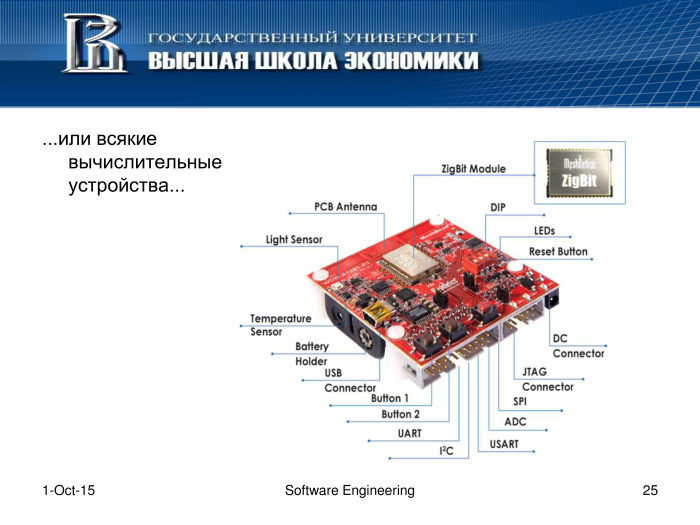 Что такое программная инженерия. Лекция в Яндексе - 24