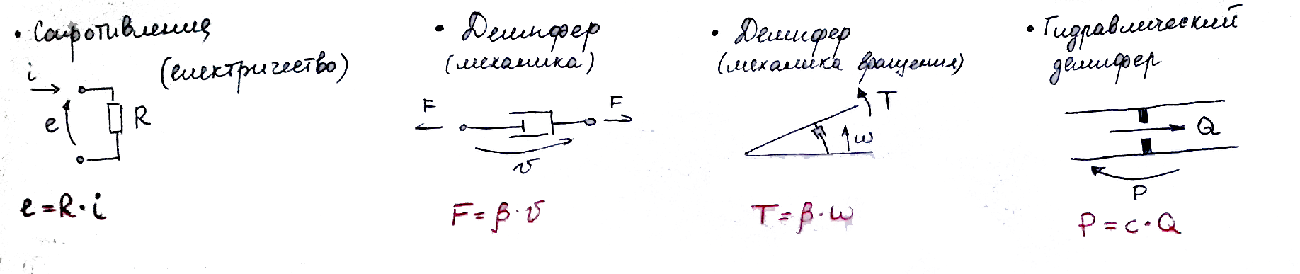Моделирование динамических систем (метод Лагранжа и Bond graph approach) - 30