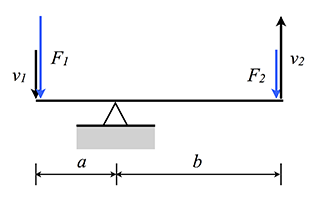 Моделирование динамических систем (метод Лагранжа и Bond graph approach) - 38