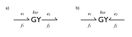 Моделирование динамических систем (метод Лагранжа и Bond graph approach) - 39