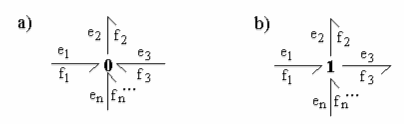 Моделирование динамических систем (метод Лагранжа и Bond graph approach) - 43