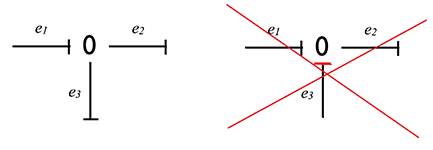 Моделирование динамических систем (метод Лагранжа и Bond graph approach) - 44