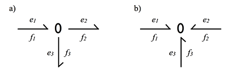 Моделирование динамических систем (метод Лагранжа и Bond graph approach) - 45