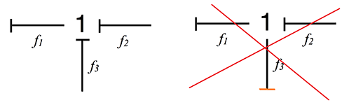 Моделирование динамических систем (метод Лагранжа и Bond graph approach) - 50