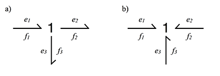 Моделирование динамических систем (метод Лагранжа и Bond graph approach) - 51
