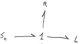 Моделирование динамических систем (метод Лагранжа и Bond graph approach) - 58