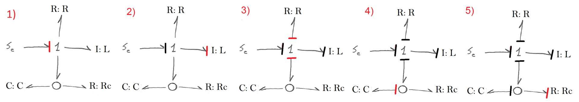 Моделирование динамических систем (метод Лагранжа и Bond graph approach) - 61
