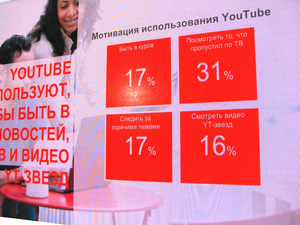 Отчет о посещении конференции YouTube в Киеве или Почему видеоконтент стал частью жизни - 5