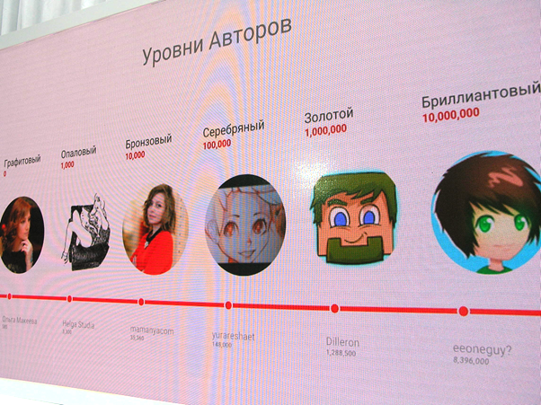 Отчет о посещении конференции YouTube в Киеве или Почему видеоконтент стал частью жизни - 8