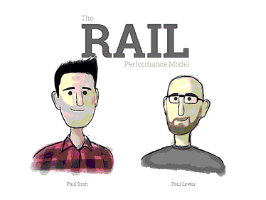 Представляем RAIL: модель оценки производительности сайта - 1