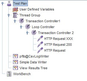 Плагин CsvLogWriter для JMeter - 1 Плагин CsvLogWriter для JMeter - 1
