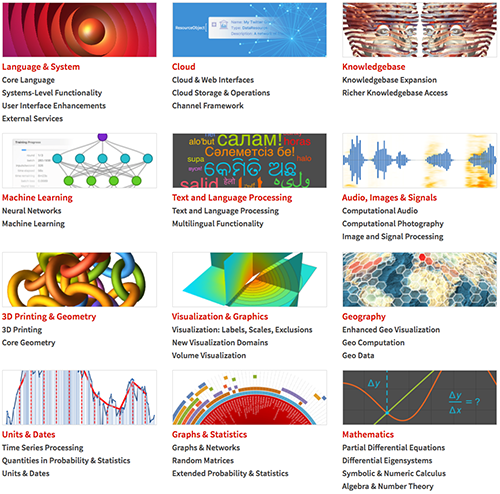 Обзор новых возможностей Mathematica 11 и языка Wolfram Language - 2