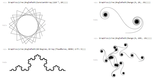 Обзор новых возможностей Mathematica 11 и языка Wolfram Language - 20