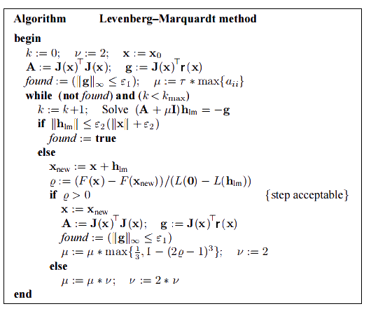 Алгоритм Левенберга — Марквардта для нелинейного метода наименьших квадратов и его реализация на Python - 126
