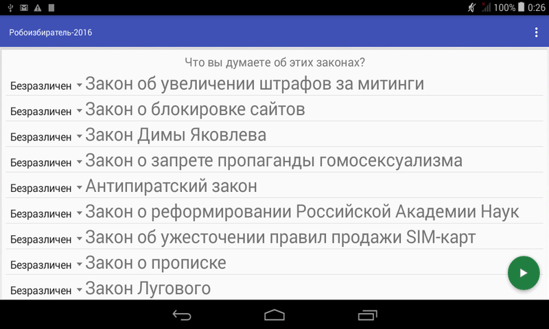 Android до Госдумы доведет или Мобилизация гражданской сознательности - 2