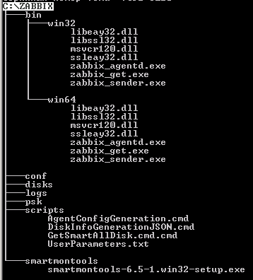 Zabbix 3.0.4: Агент Windows с TLS, LLD дисков, простой пример S.M.A.R.T. и только командная строка - 8