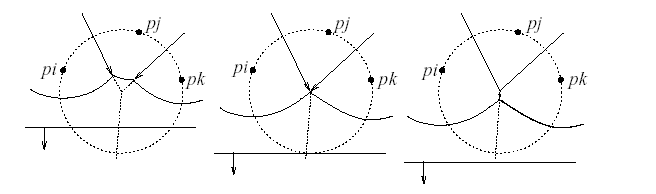 Диаграмма Вороного и её применения - 34