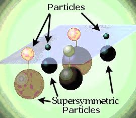 Суперсимметрия не подтверждается экспериментами, и физики ищут новые идеи - 4