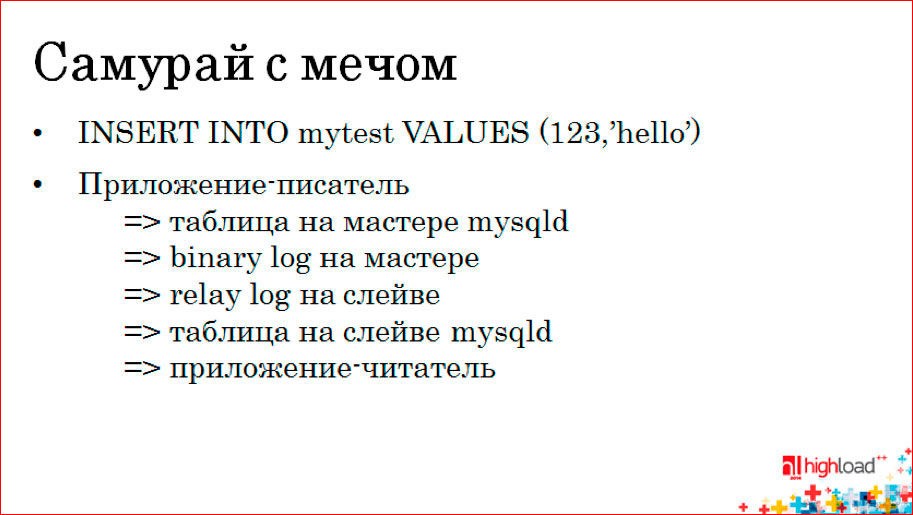 Как устроена MySQL-репликация - 4 Как устроена MySQL-репликация - 4
