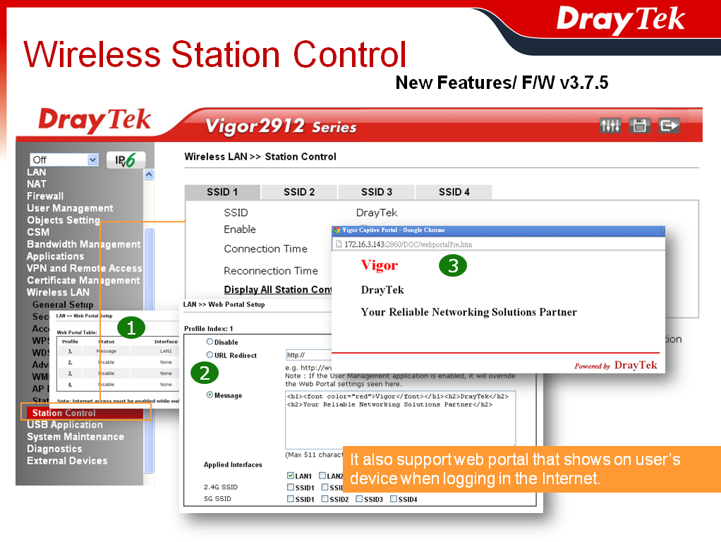 Обзор маршрутизатора Draytek серии 2925. Часть первая: общий обзор, характеристики и тесты - 9
