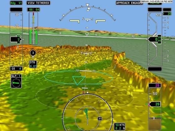 Сажаем вертолет вслепую: обзор технологий синтетического зрения - 11