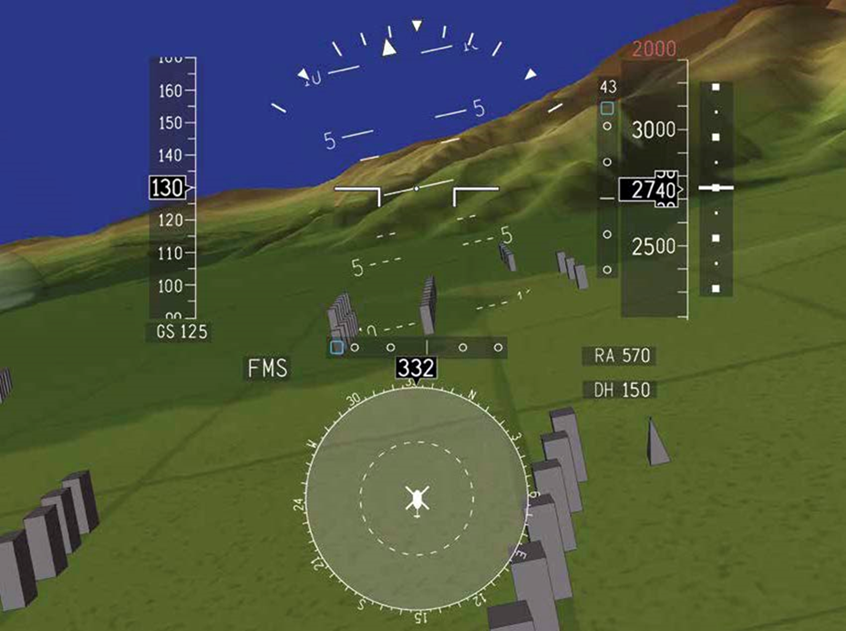 Сажаем вертолет вслепую: обзор технологий синтетического зрения - 16
