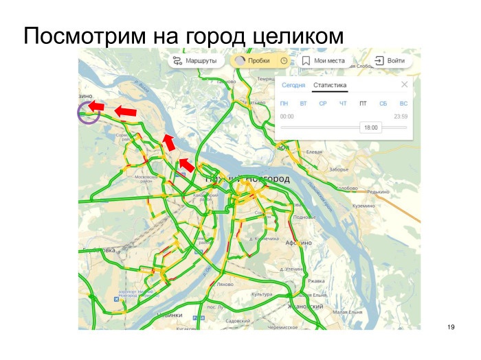 Выявление проблем дорожной сети с помощью Яндекс.Пробок. Лекция в Яндексе - 15