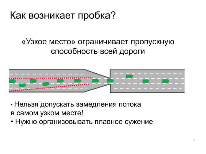 Выявление проблем дорожной сети с помощью Яндекс.Пробок. Лекция в Яндексе - 5