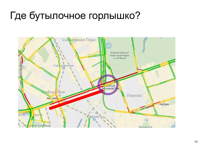 Выявление проблем дорожной сети с помощью Яндекс.Пробок. Лекция в Яндексе - 9