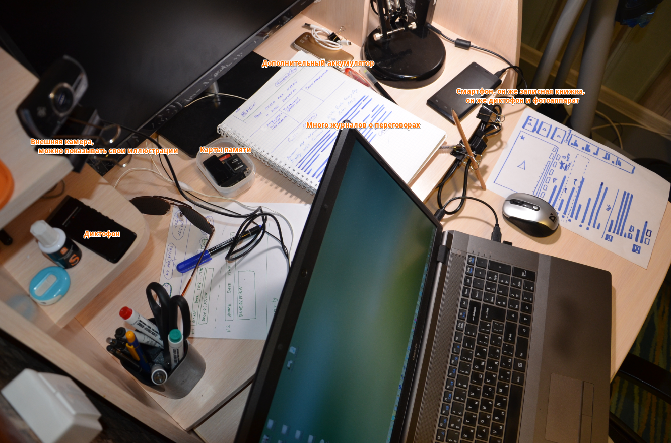 Рабочий стол: диктофон, вторая камера, рукописные заметки в тетрадях и на листочках, много ручек и карандашей