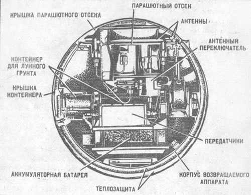 Песчинки с неба - 15