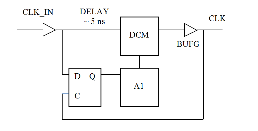 Полезные свойства джиттера - 4 image
