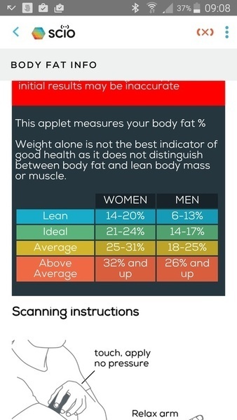 Портативный спектрометр SCiO - 20 Портативный спектрометр SCiO - 20