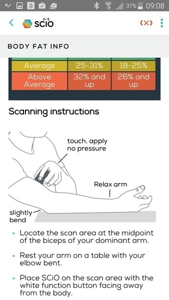 Портативный спектрометр SCiO - 21 Портативный спектрометр SCiO - 21