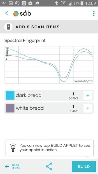 Портативный спектрометр SCiO - 39 Портативный спектрометр SCiO - 39