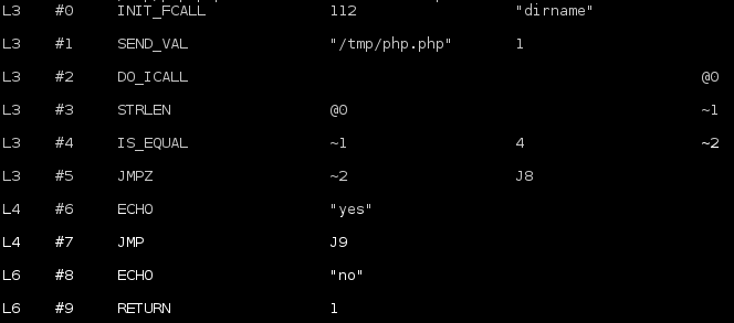 Обзор расширения OPCache для PHP - 21
