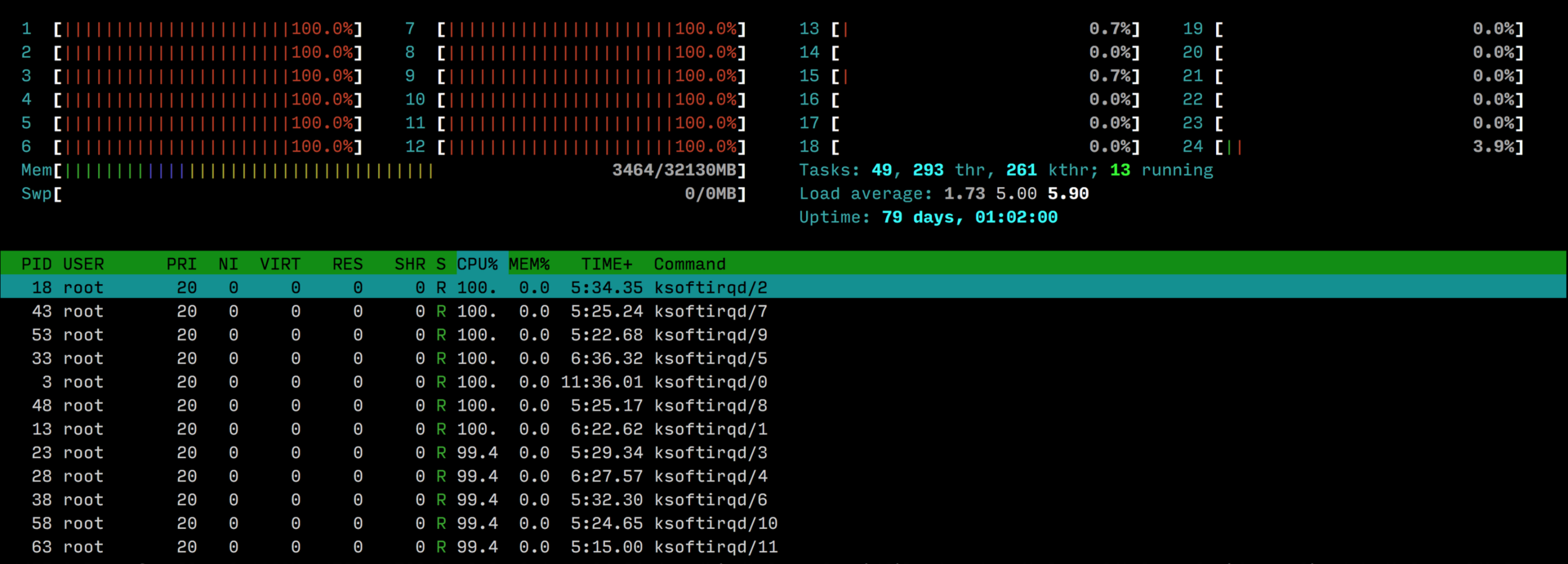 Syncookied — OpenSource ddos protection system - 4