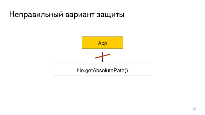 Безопасность Android-приложений. Лекция в Яндексе - 12 Безопасность Android-приложений. Лекция в Яндексе - 12