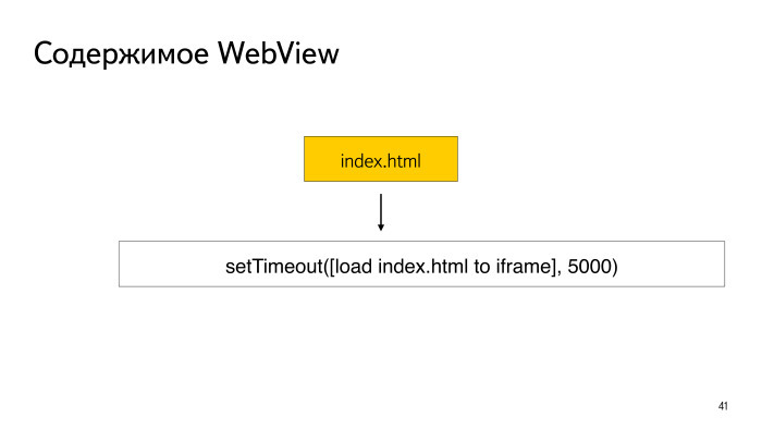Безопасность Android-приложений. Лекция в Яндексе - 16 Безопасность Android-приложений. Лекция в Яндексе - 16
