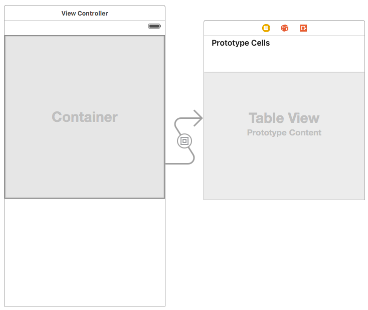 Зачем нужны UITableViewController и UICollectionViewController - 5