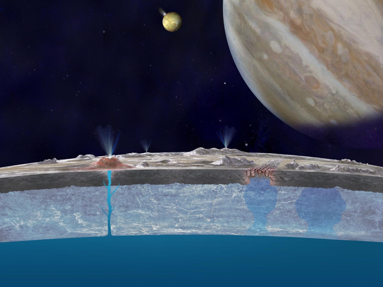 НАСА, возможно, обнаружило водяные гейзеры на Европе - 1