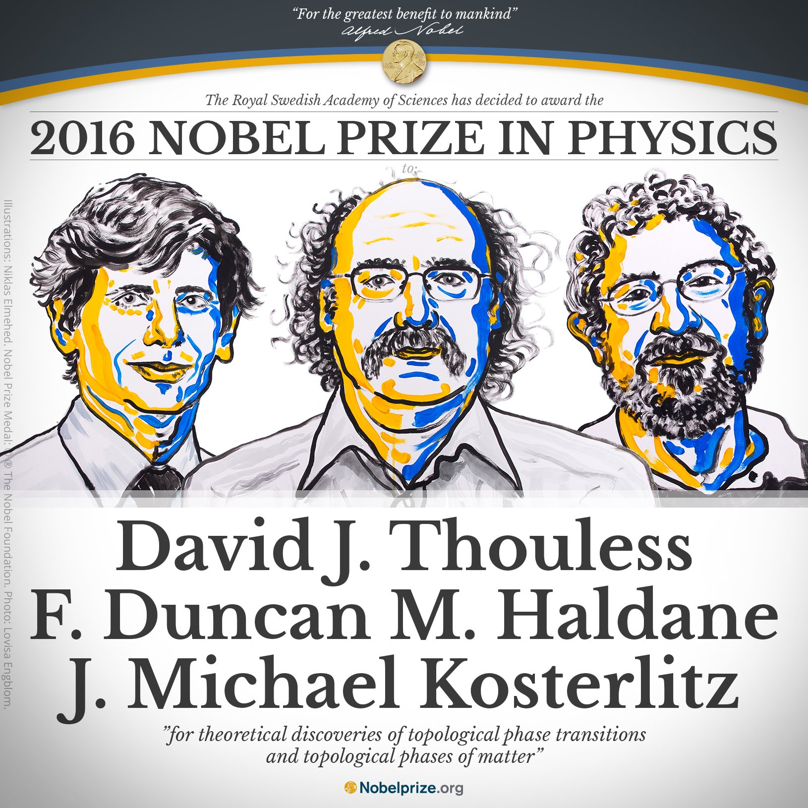 Объявлены лауреаты Нобелевской премии по физике - 1