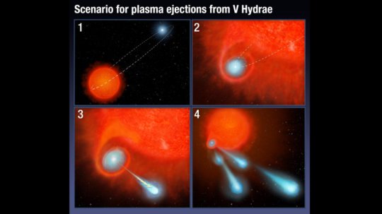 «Хаббл» увидел звезду, «стреляющую» шарами плазмы - 2