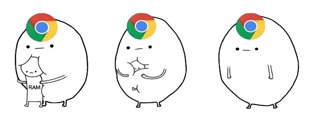 Google Chrome 55 будет экономно использовать оперативную память