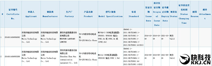 Основой смартфона Meizu Pro 6s служит SoC Helio P20